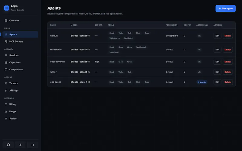 Aegis screenshot 7