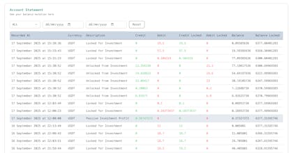 Elysian β AI Crypto Fund (Beta) gallery image
