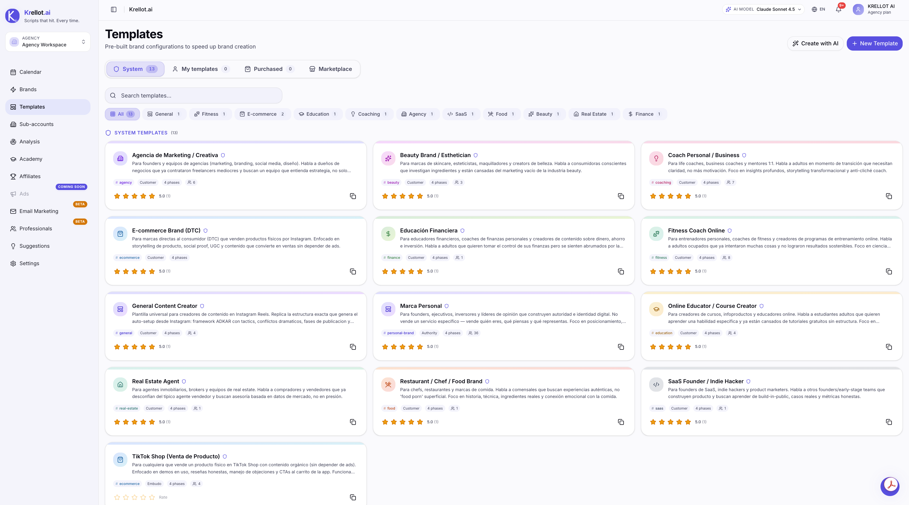 Krellot.ai — Content Marketing at Scale gallery image