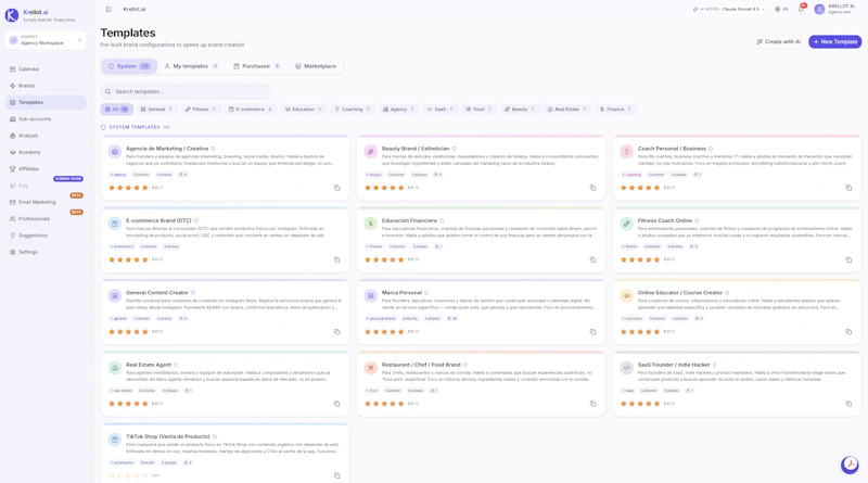 Krellot.ai — Content Marketing at Scale screenshot 3