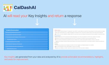 CalDashAI – Calendar Heatmap & Insights gallery image