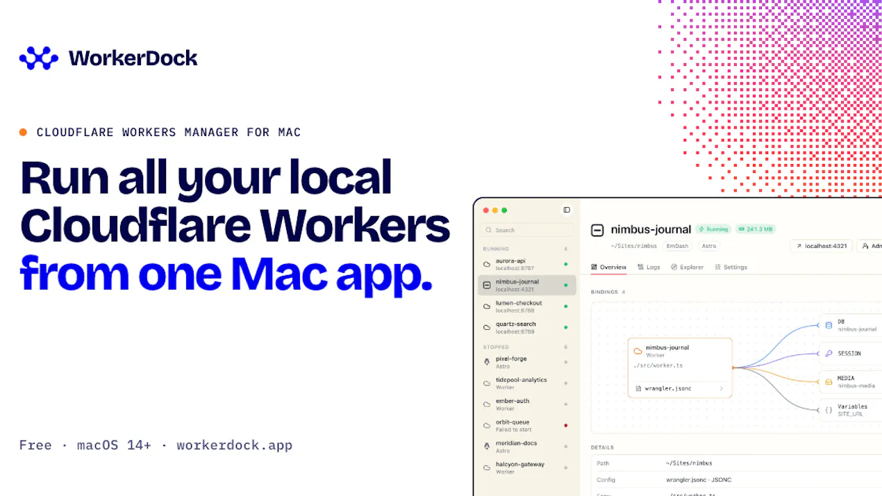 WorkerDock product