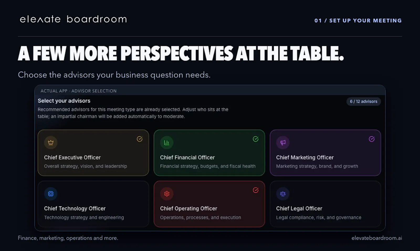 Elevate Boardroom screenshot 2