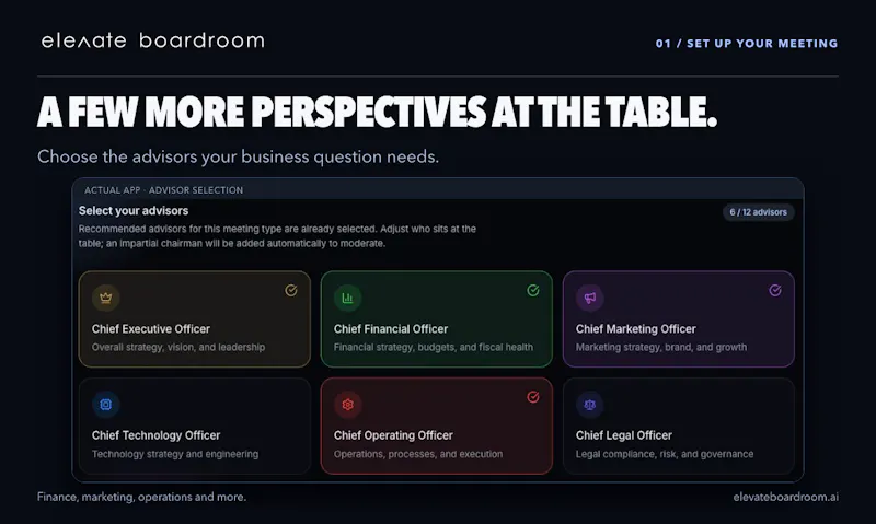 Elevate Boardroom screenshot 2
