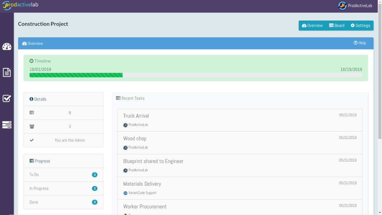 ProdActiveLab gallery image