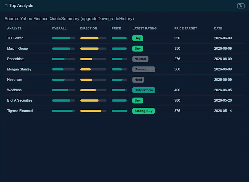 Stocker screenshot 7
