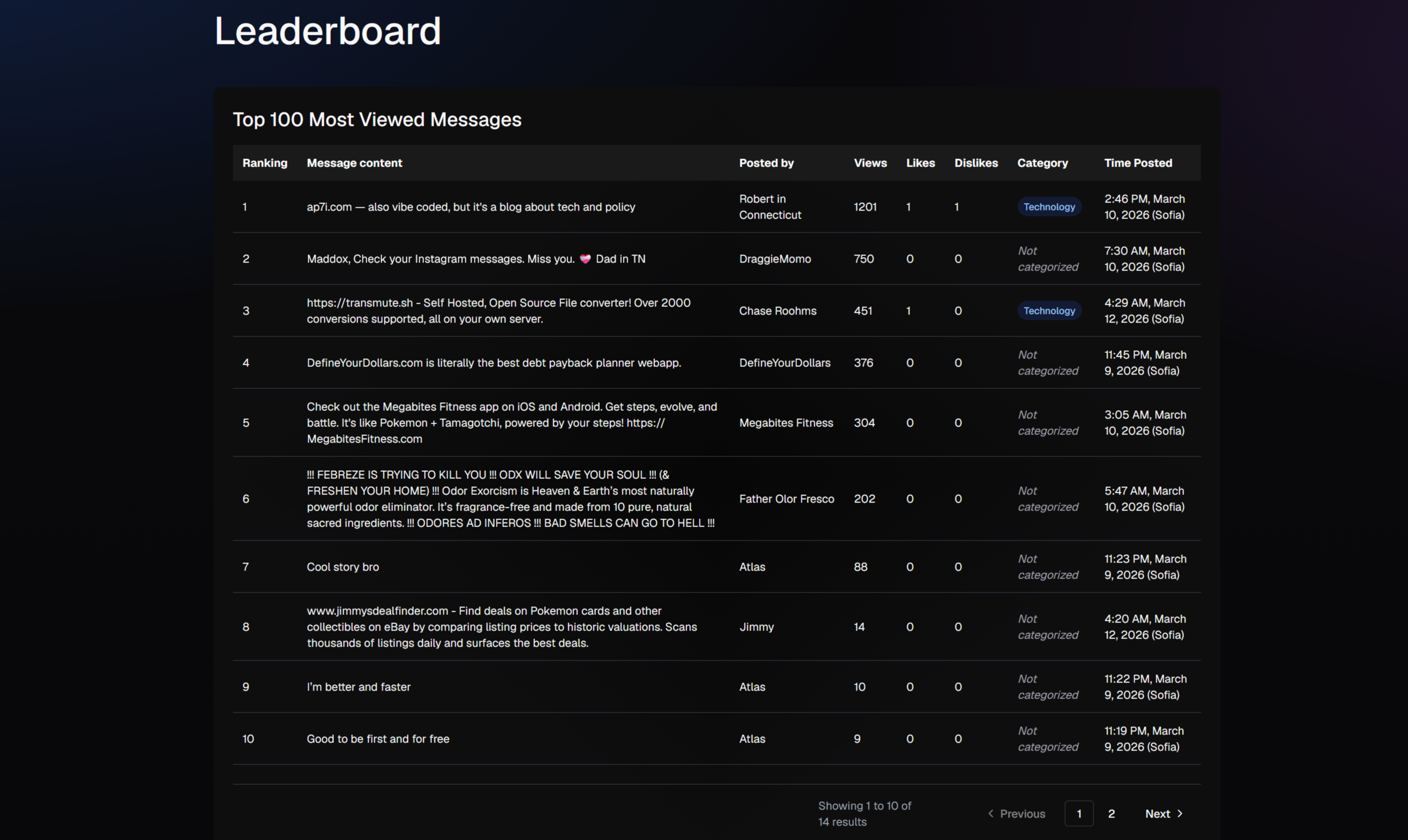 Say That Sh** - Screenshot 4 showing product features and functionality