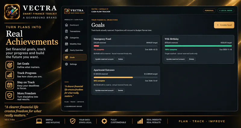 VECTRA Essential screenshot 5