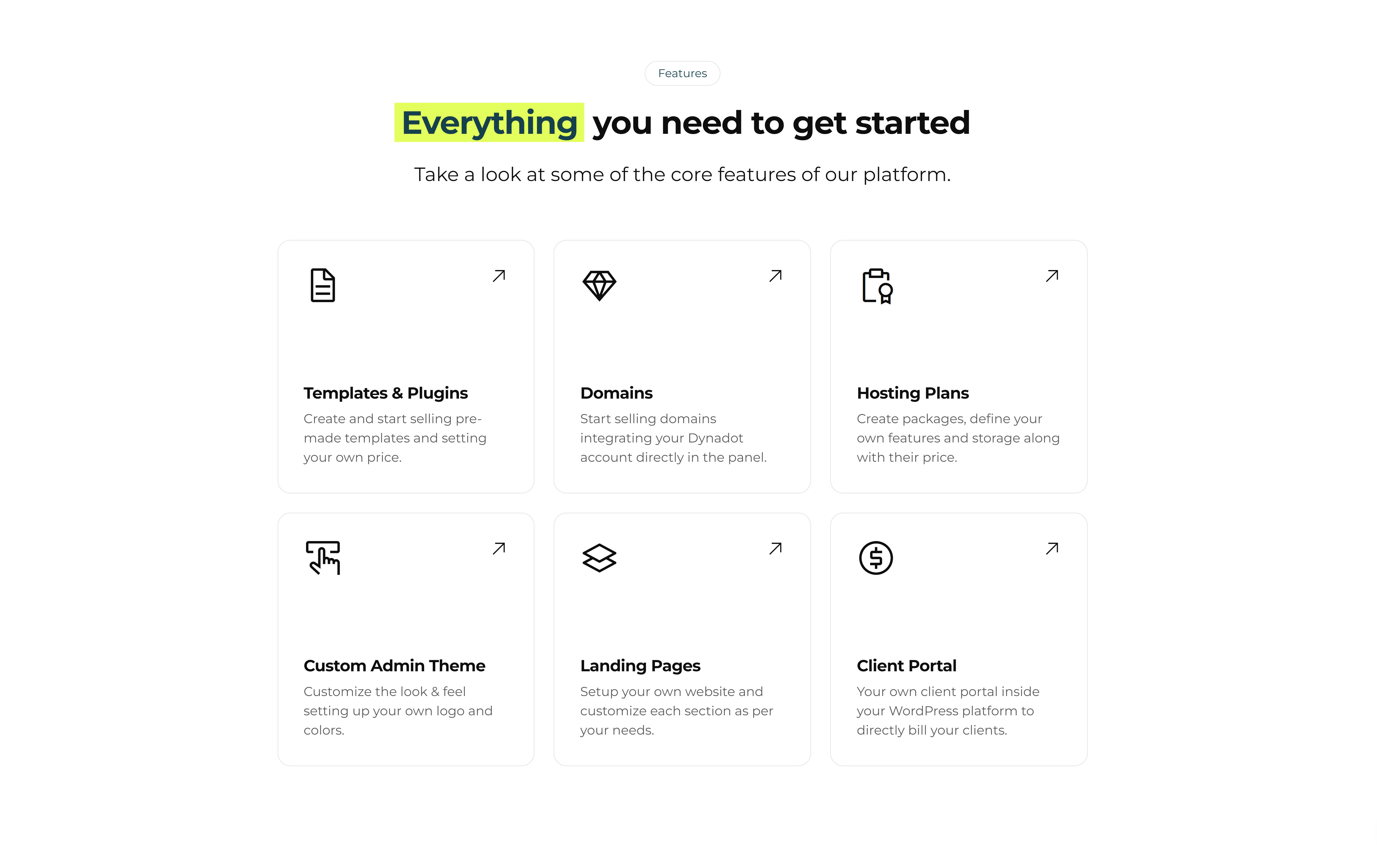 AreaWP - WordPress için WAAS Platformu - Müşterileri yönetin ve WP şablonları ve alan adlarını satmaya başlayın. medya 4