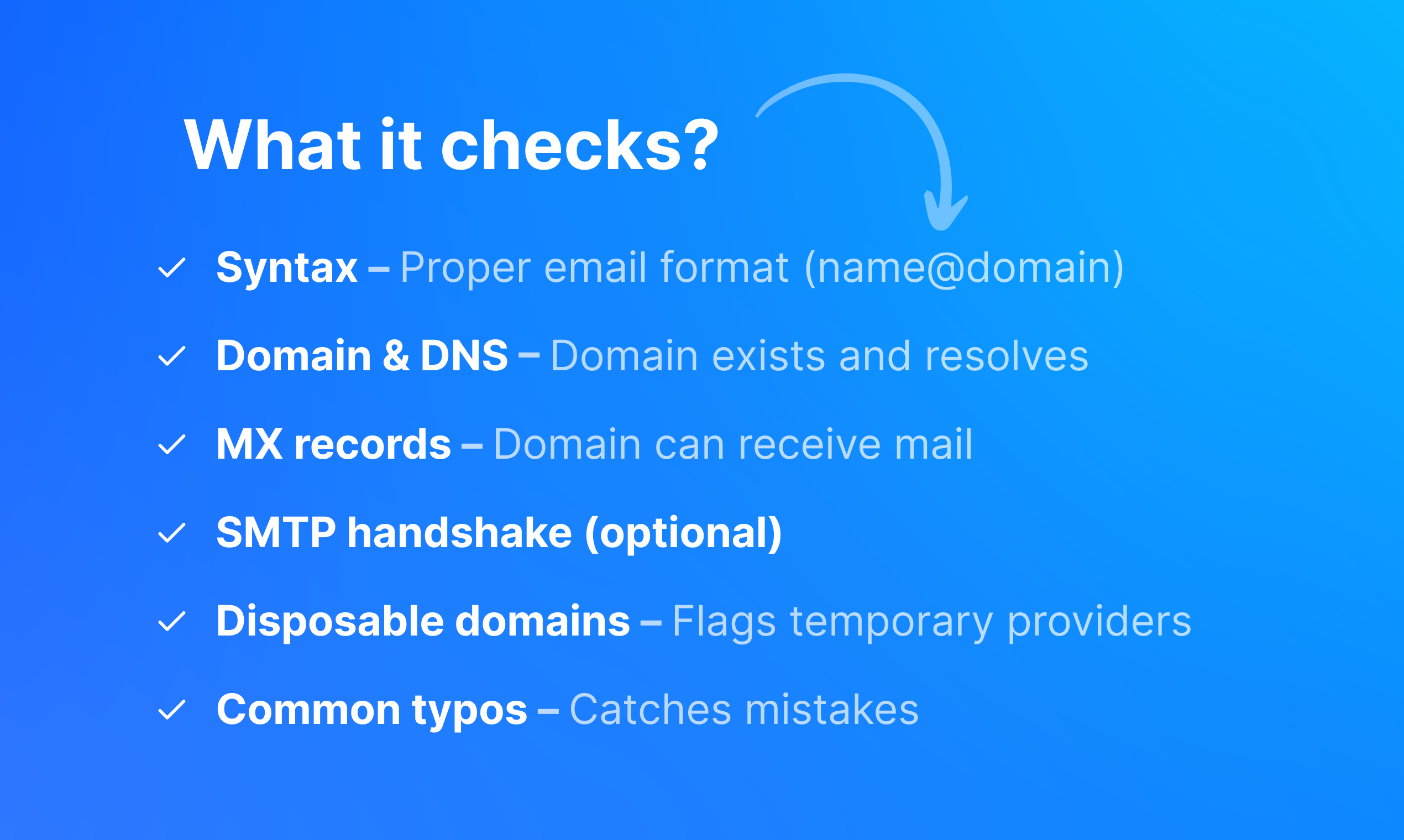 Sidemail Validator gallery image