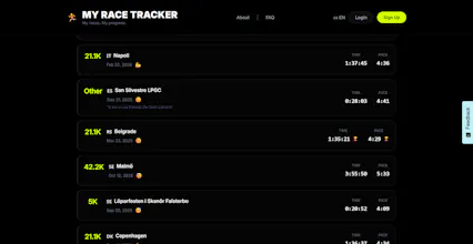 My Race Tracker gallery image