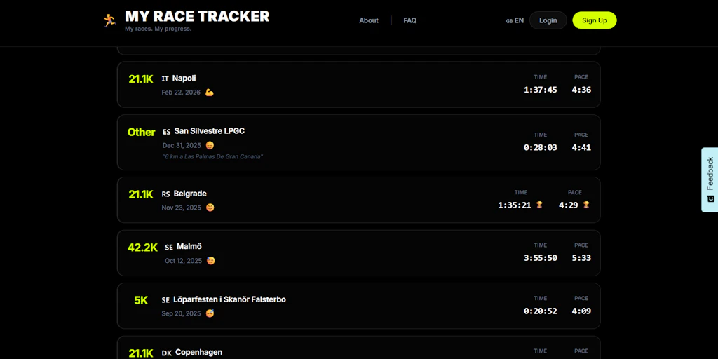 My Race Tracker:記錄你的賽事,而非你的虛榮