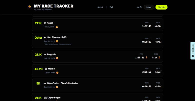 My Race Tracker screenshot 2