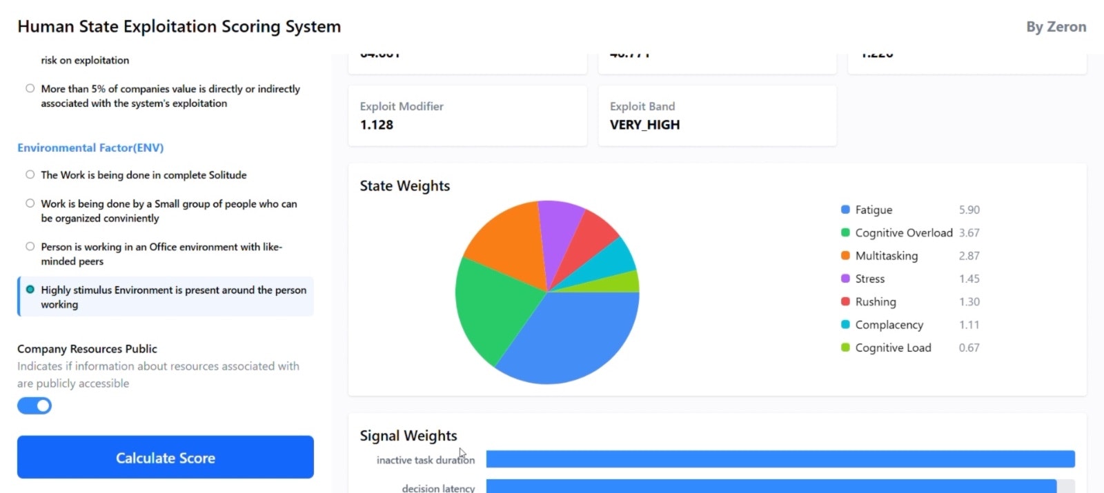 Human Exploitability System gallery image