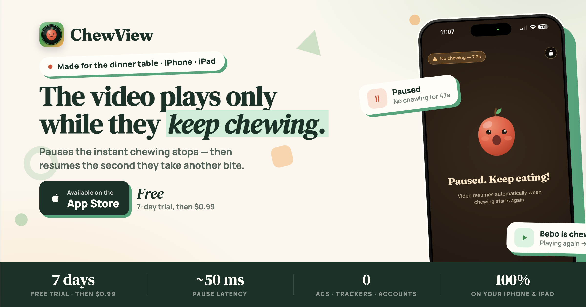 ChewView gallery image