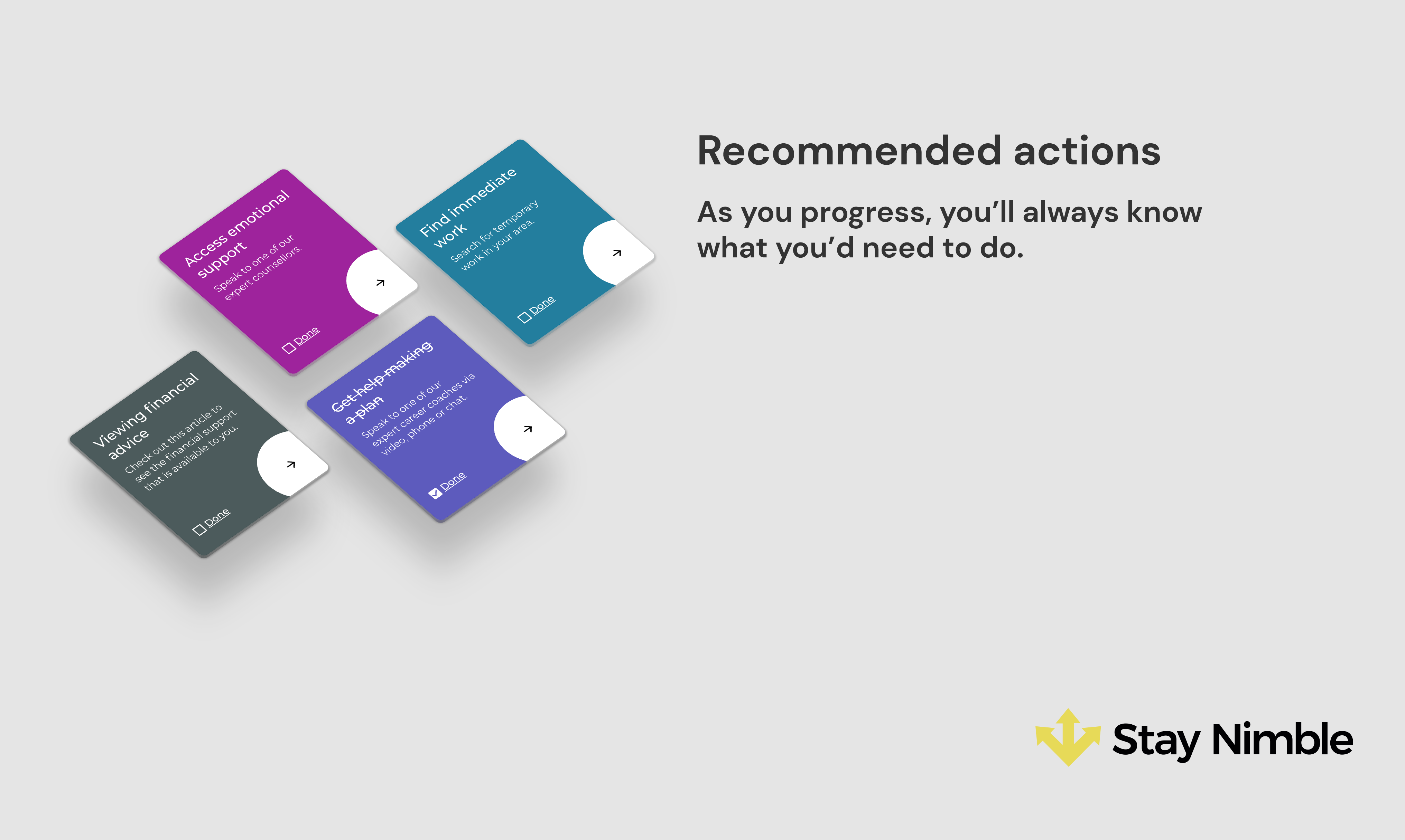 Stay Nimble gallery image