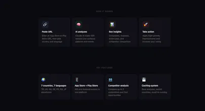 AppReview AI gallery image