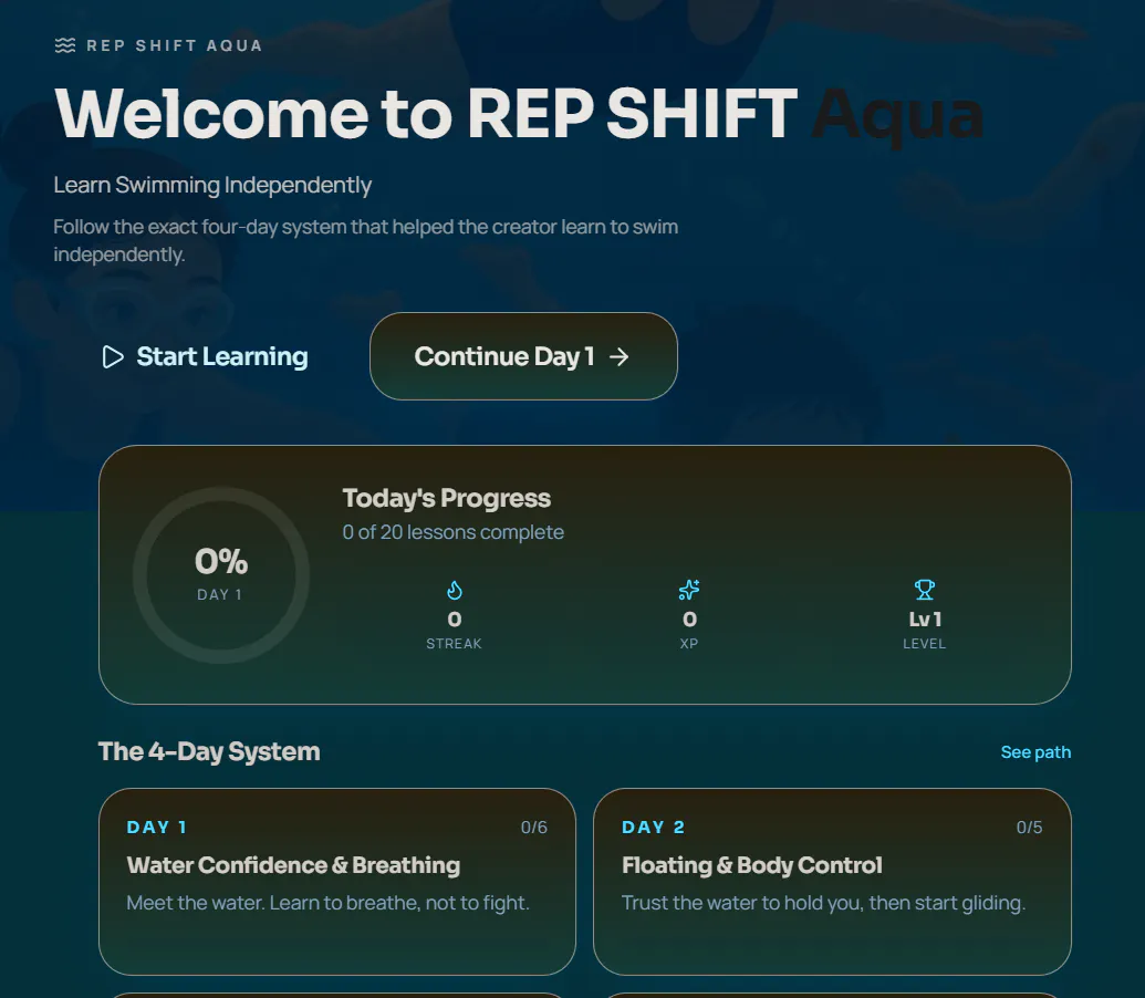REP SHIFT Aqua
