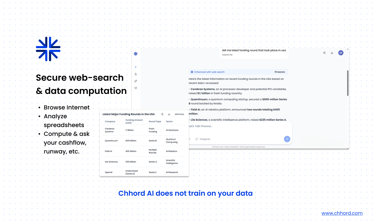 Chhord AI gallery image