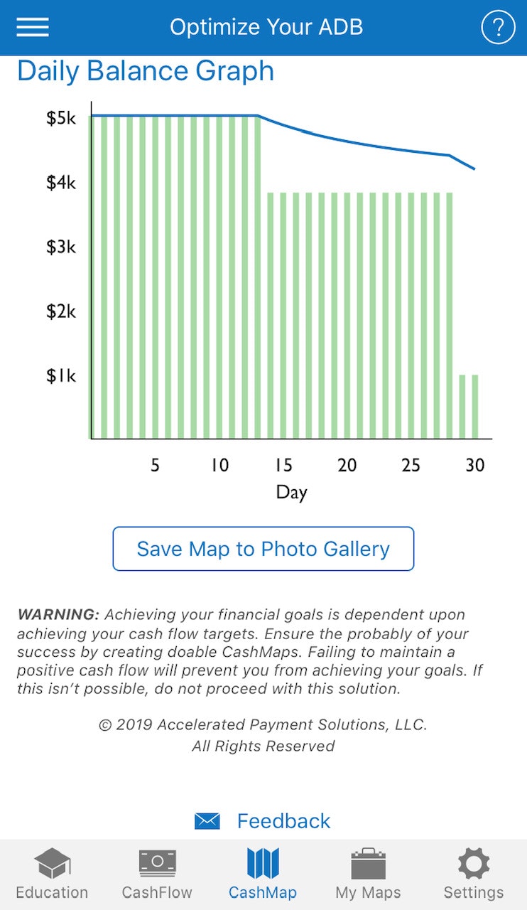 CashMap Pro gallery image