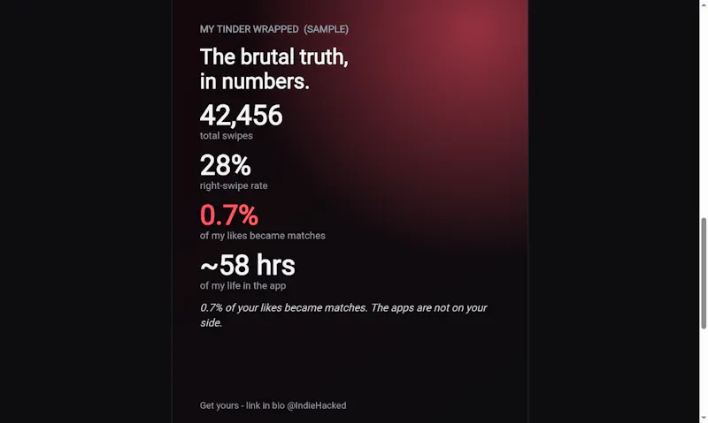 Tinder Wrapped screenshot 4