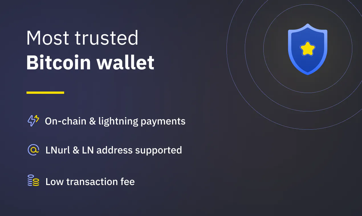 Speed Bitcoin Lightning Wallet gallery image