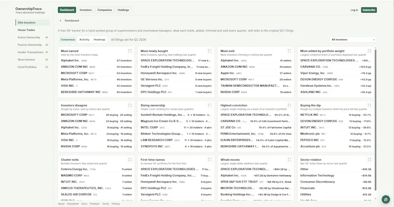 OwnershipTrace screenshot 1
