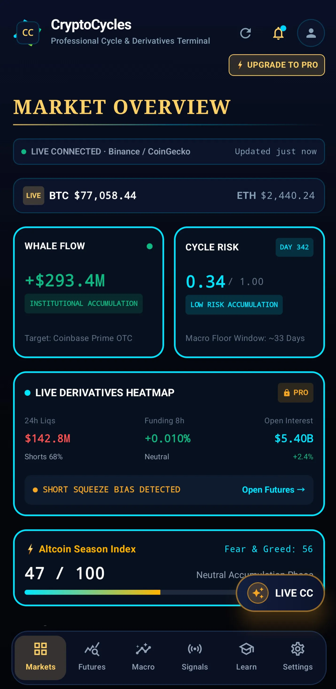 CryptoCycles gallery image