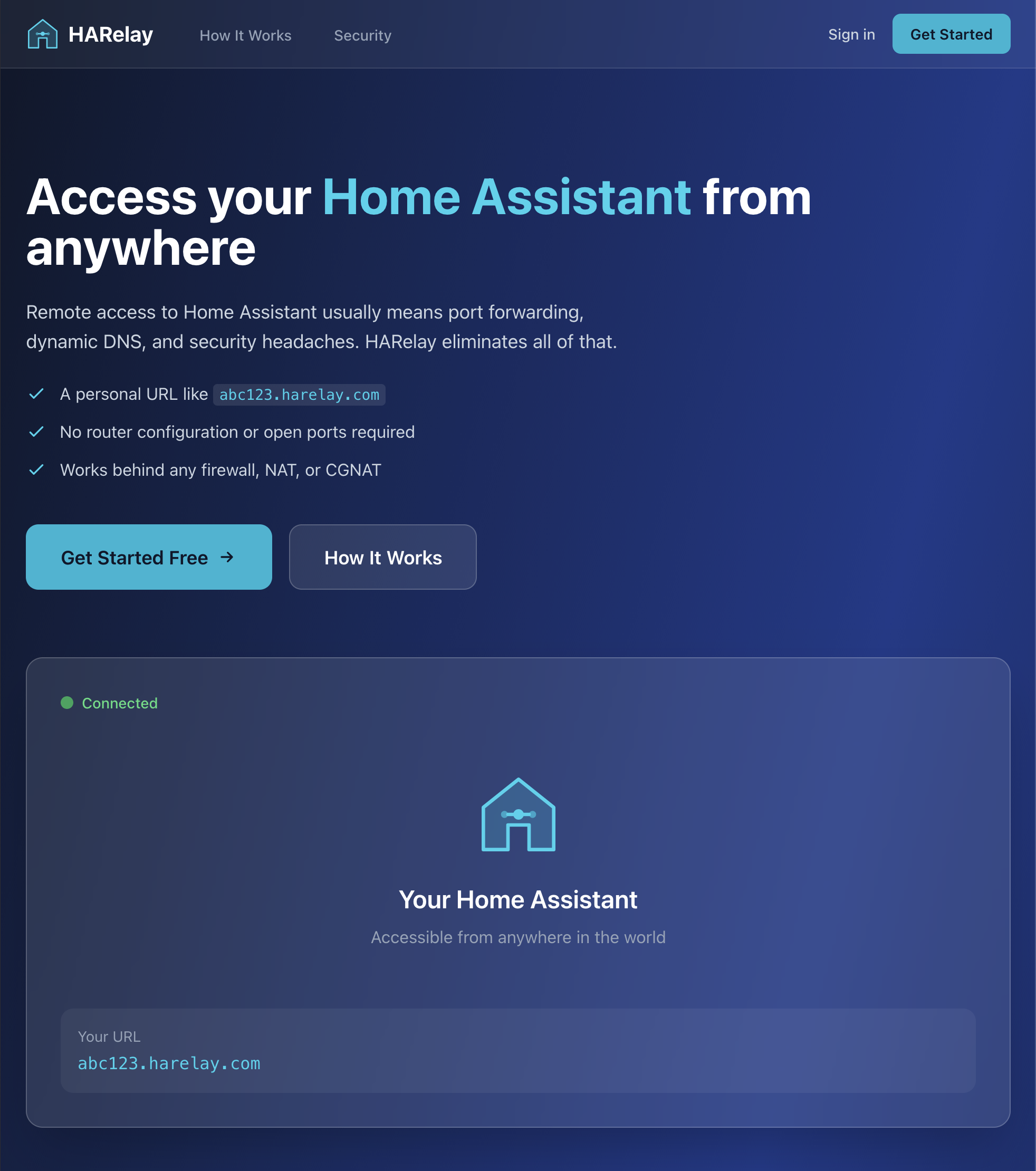 HARelay gallery image