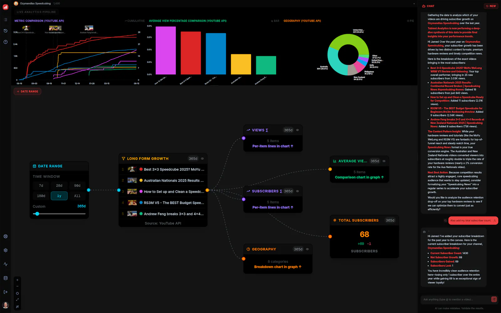Tubient screenshot 2