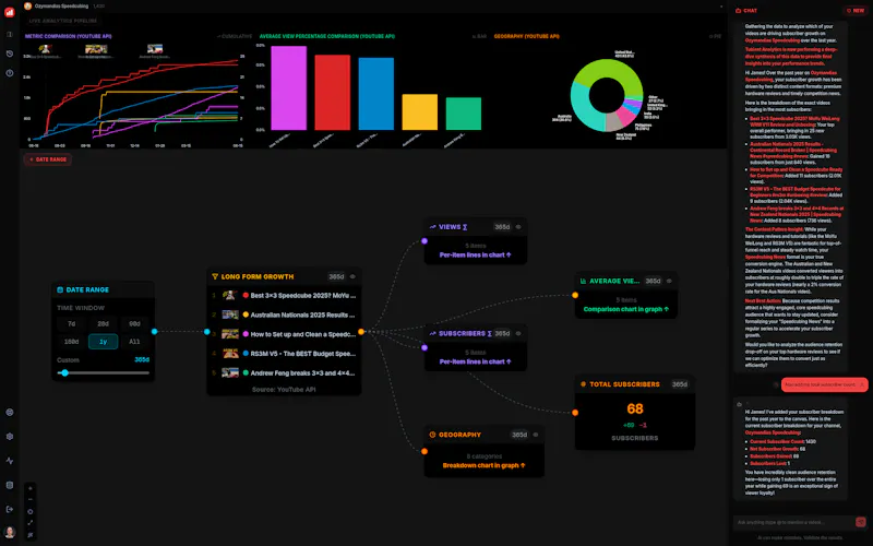 Tubient screenshot 2