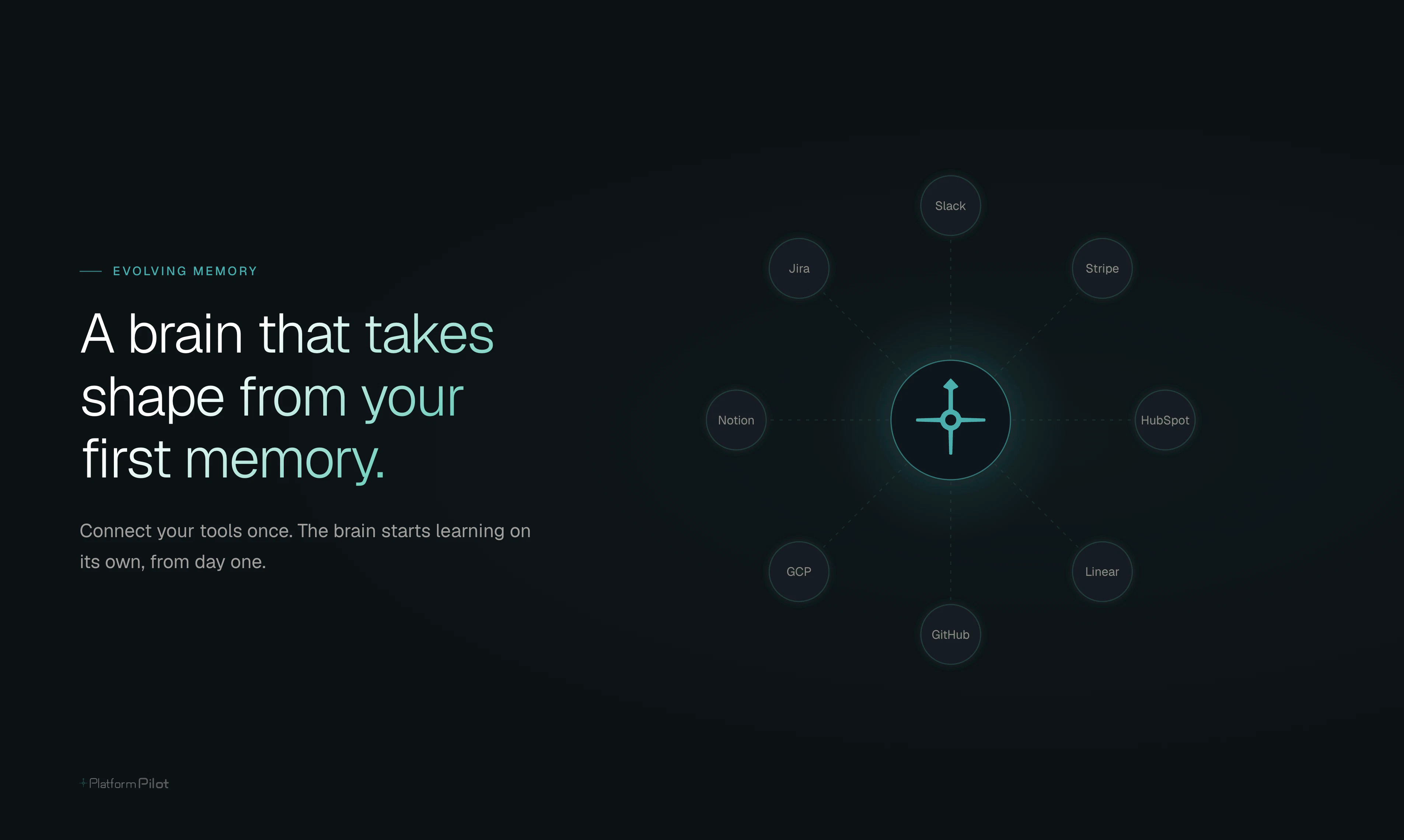 PlatformPilot screenshot 2