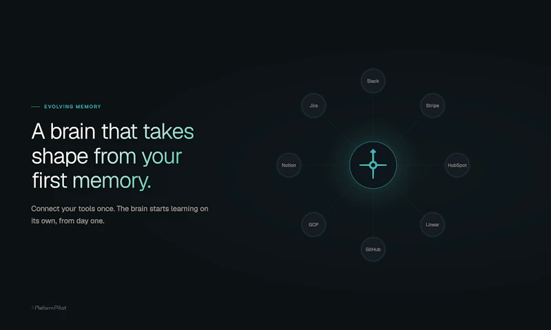 PlatformPilot screenshot 3