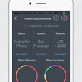 Stats - For Twitter
