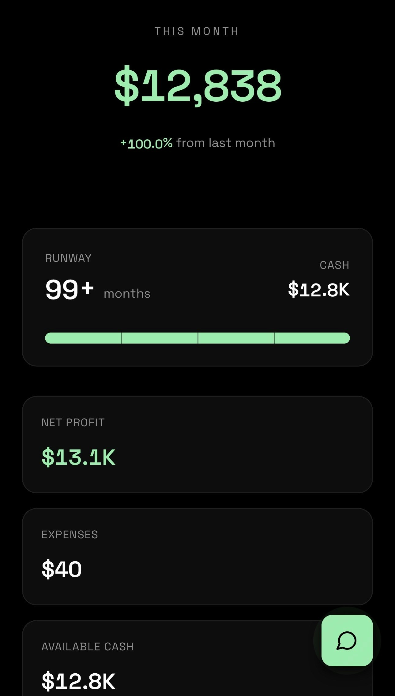 Traqd - Main product screenshot demonstrating key features and user interface