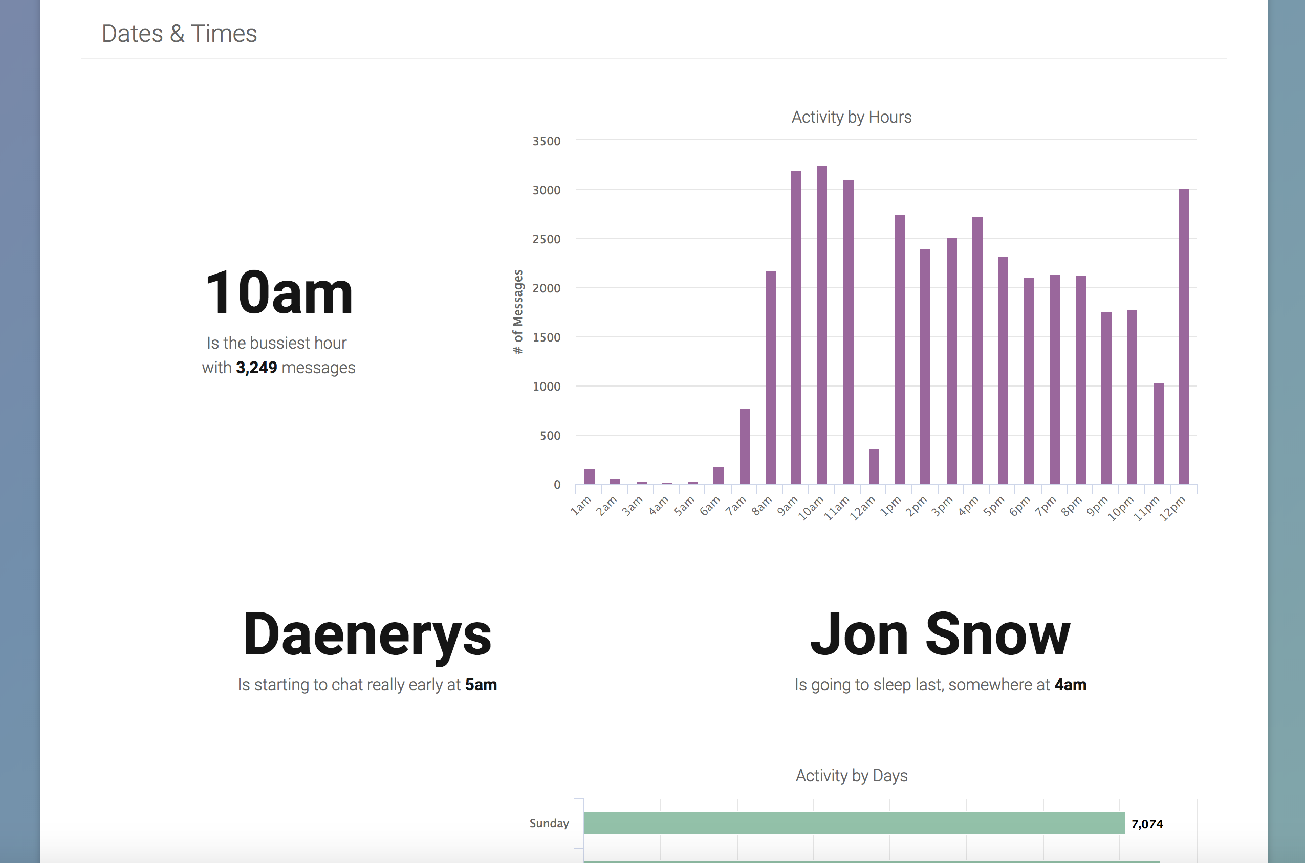 Chatilyzer gallery image