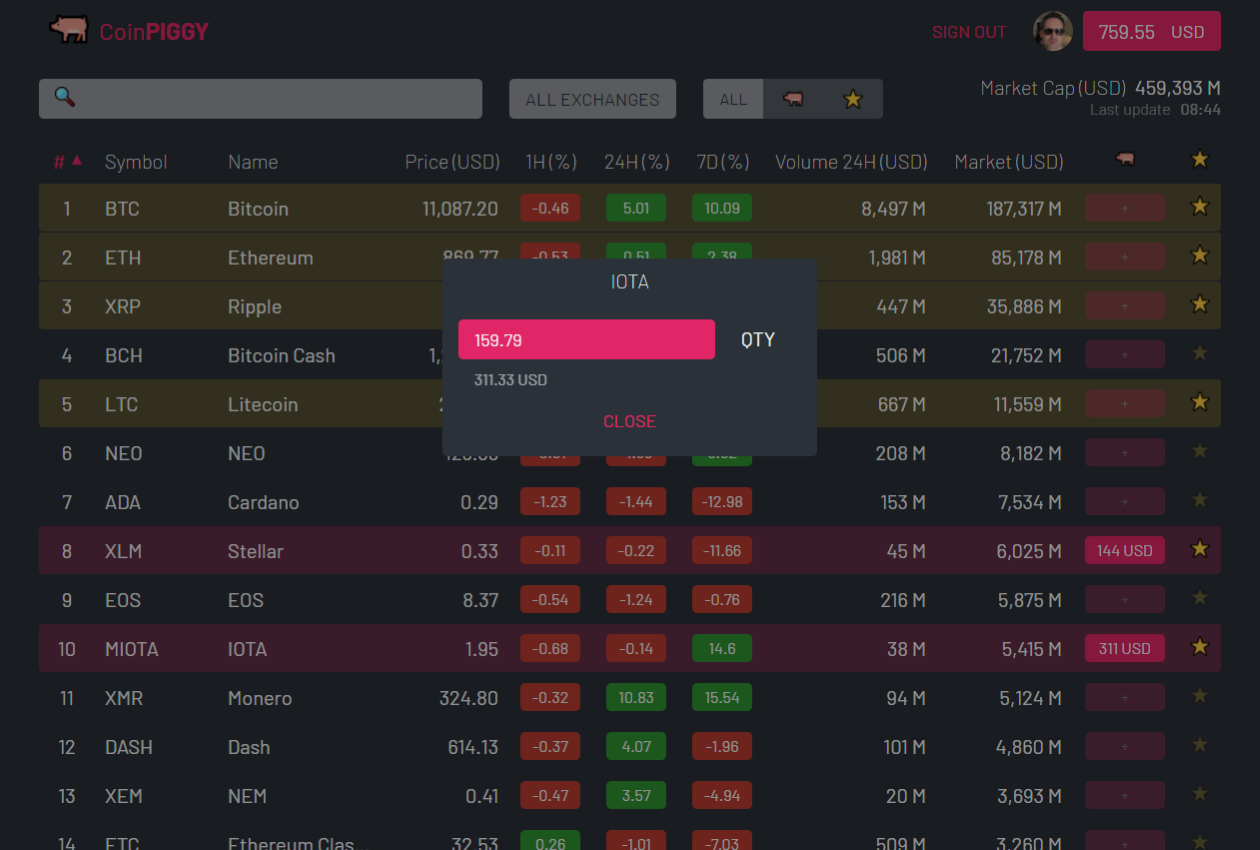 CoinPIGGY gallery image