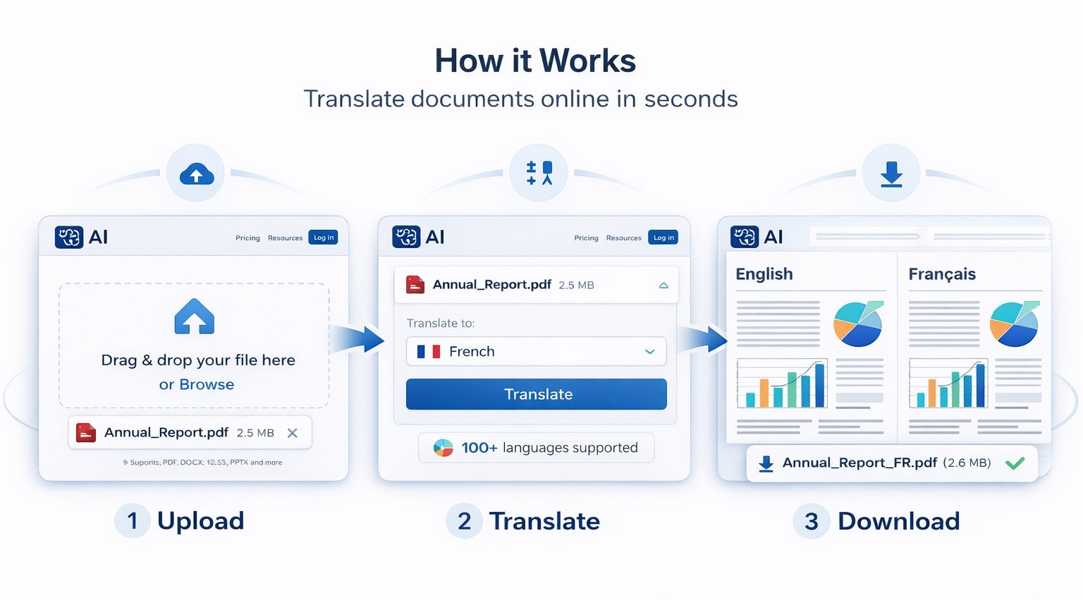 AI Doc Translator gallery image