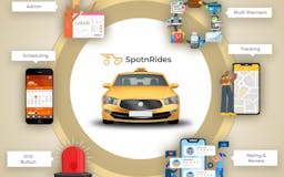 Taxi Booking App Like Uber by SpotnRides media 1