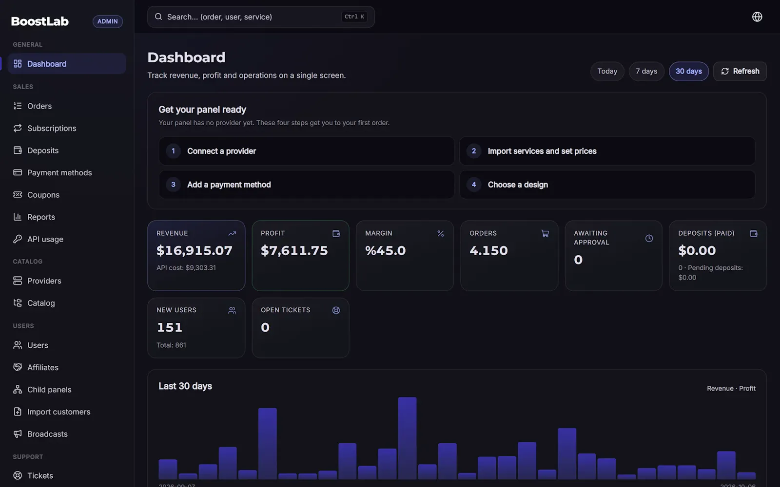 SMMFor screenshot 3