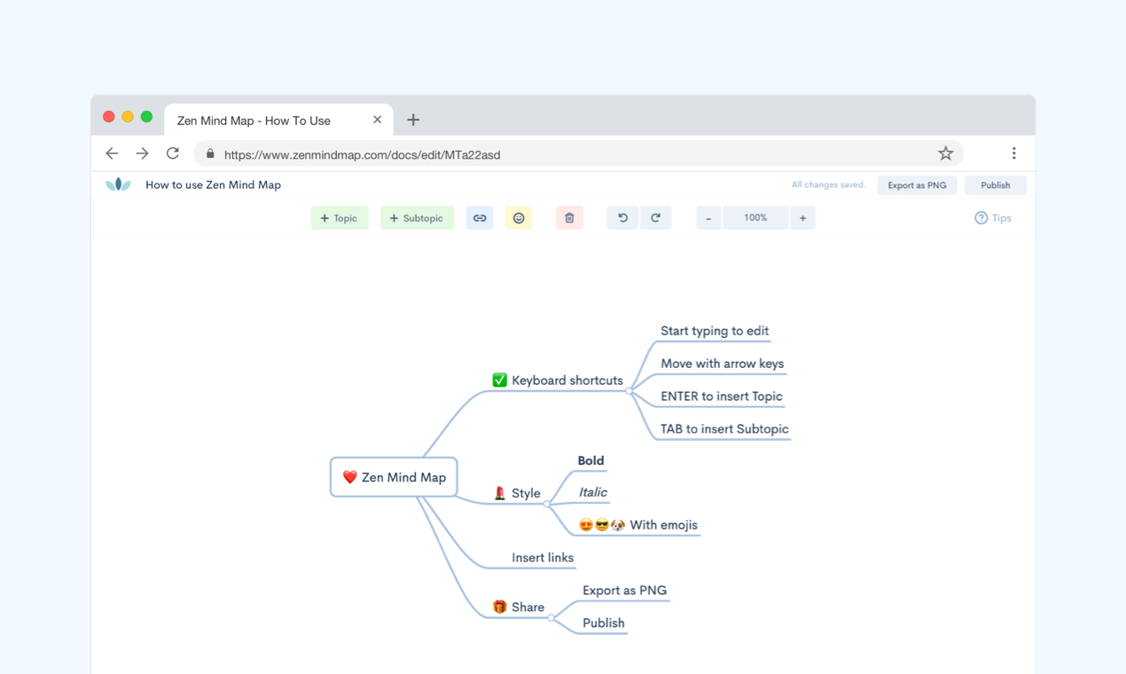Zen Mind Map gallery image