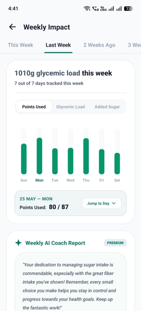 Blood Sugar Meal Tracker App - Sugu gallery image