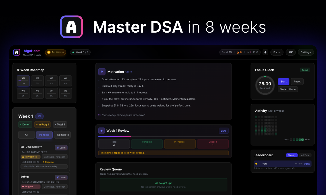 AlgoHabit - Main product screenshot demonstrating key features and user interface