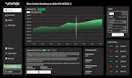Invnex