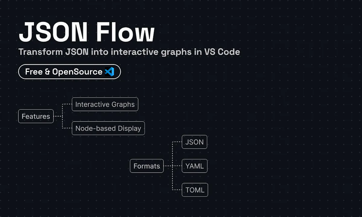 JSON Flow