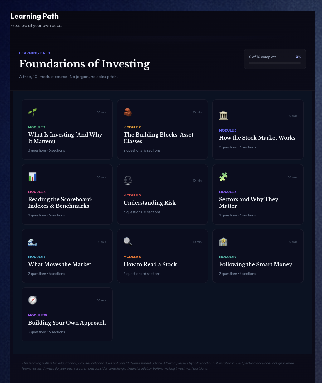 TPT Investing gallery image