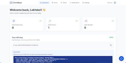 FormBase gallery image