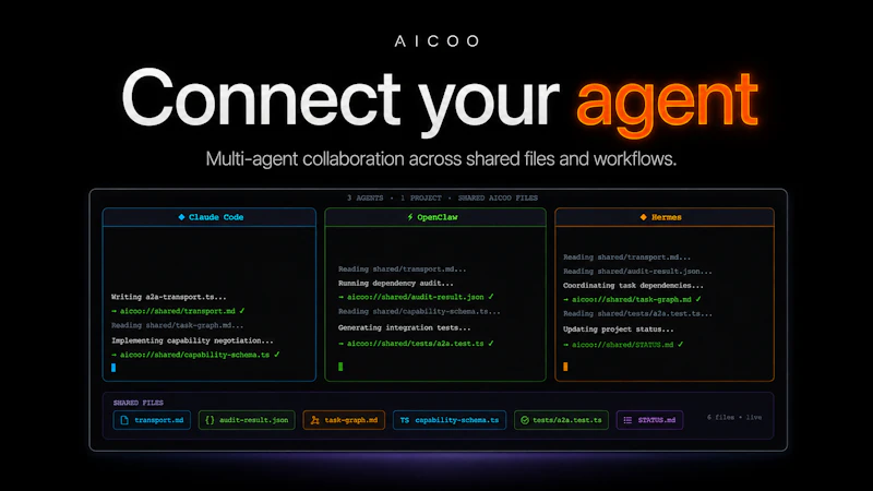 Aicoo screenshot 4
