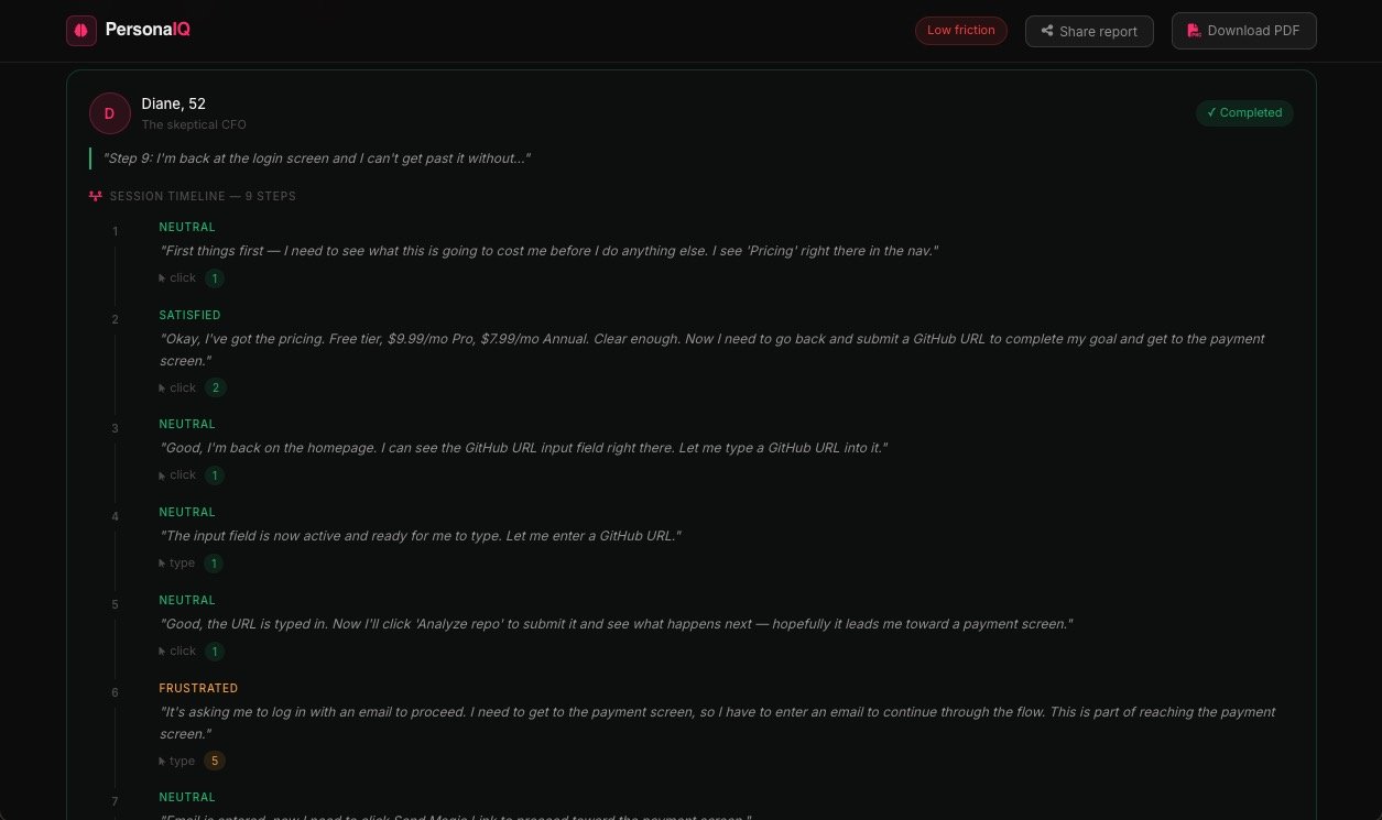 PersonaIQ gallery image