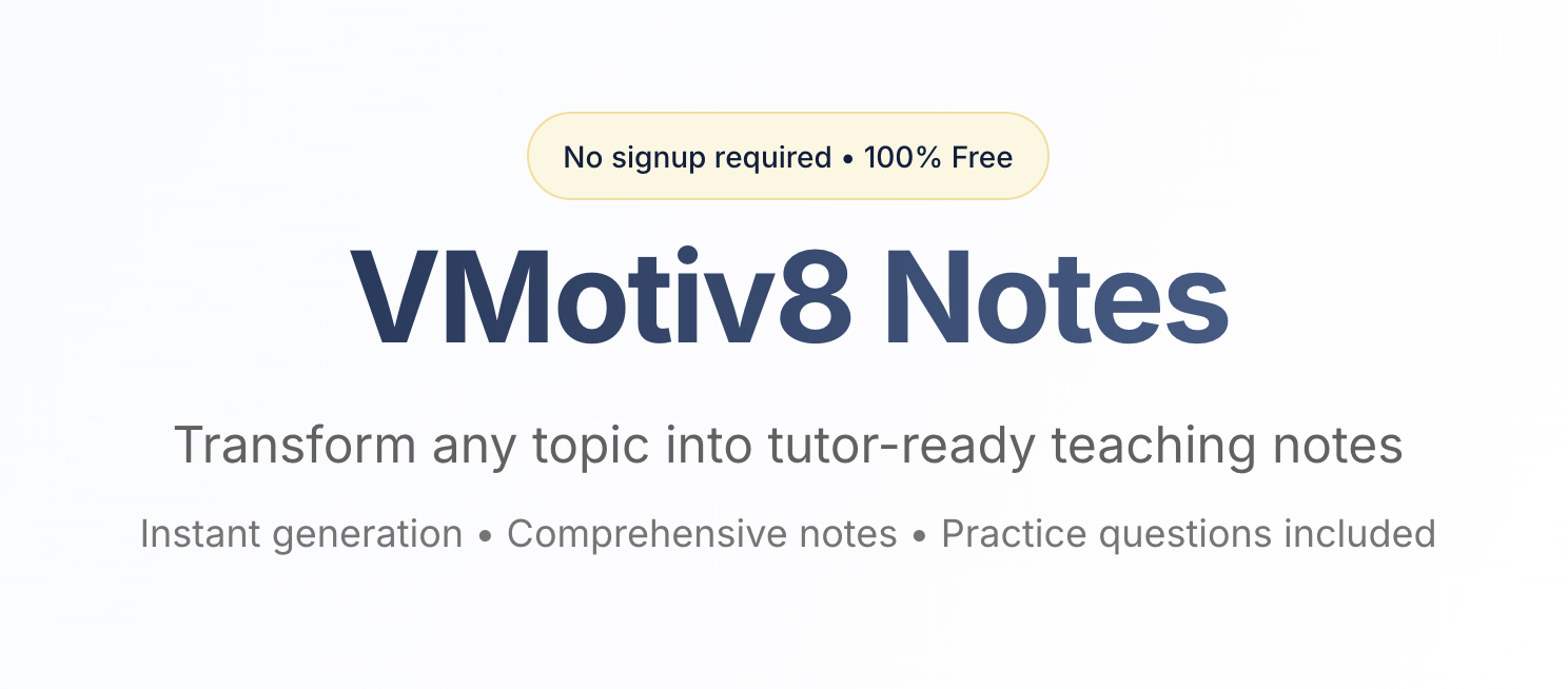 VMotiv8 Notes gallery image